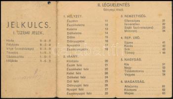 cca 1938-1945 Katonai jelkulcs repülőkhöz, időjárásjelentéshez, 12x21 cm