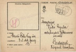 1939 Horthy katonája. Második világháborús tábori posta / WWII Hungarian Feldpost + M. kir. 3. honvé...