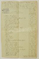 1802 Nagyvázsonyi Zichy uradalmi leltár. 8 p címeres pecsétekkel