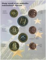 Észtország 2004. 1c-2E "Euro próbaveretek" (8xklf) fémpénz szettben, díszkiadás T:BU 
Est...