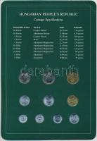 1983-1984. 2f-20Ft (10xklf) "Coin Sets of All Nations" forgalmi szett felbélyegzett karton...