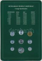 1978. 2f-10Ft (9xklf) "Coin Sets of All Nations" forgalmi szett felbélyegzett kartonlapon,...