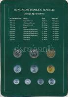 1984-1988. 2f-20Ft (10xklf) "Coin Sets of All Nations" forgalmi szett felbélyegzett karton...