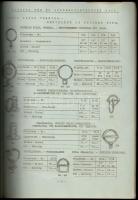 1941 Újpest, Az Újpesti Fém- és Lószerszámvereték Gyár árjegyzéke, foltos, hátlap hiányzik, 35p