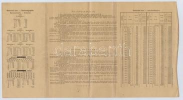 Budapest 1882. "Magyar szent korona országainak vörös-kereszt egylete" kisorsolási kötvény...