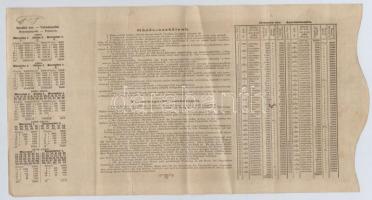 Budapest 1882. "Magyar szent korona országainak vörös-kereszt egylete" kisorsolási kötvény...