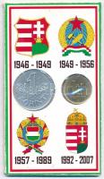 1983. 1Ft + 2006. 1Ft Magyarország címereit ábrázoló, a forint pénzrendszert röviden bemutató karton díszcsomagolásban T:1-