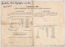 Budapest 1954. "Ötödik Békekölcsön - Ötödik osztály" nyereménykölcsön 100Ft-ról, szárazpec...