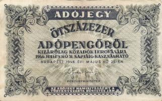 Adópengő tétel 7klf, összesen 24db T:II,II/III,III (kevés)