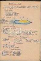 cca 1950-60 Lőszer ag.ism. füzet, benne sok ábrával, köztük színesekkel is, a végén egy 7 oldalas ír...
