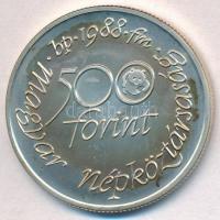1988. 500Ft Ag "Világ vadvédelmi alap" T:BU kis patina
Adamo EM100