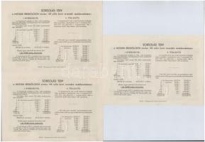 1955. "Hatodik Békekölcsön" nyereménykölcsön 200Ft-ról (3x) sorszámkövetők, szárazpecsétte...
