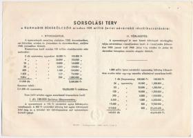 1952. "Harmadik Békekölcsön" nyereménykölcsön 200Ft-ról (2x) sorszámkövetők, szárazpecsétt...
