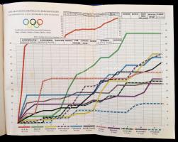 1932 Olympia 1932. Die X. olympischen Spiele Los Angeles.  140 oldalas gyűjtőkép füzet kompletten / ...