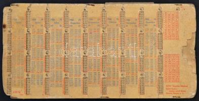 1956 SzTK táppénz táblázat, Szabó Oszkár Sopron