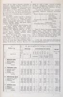 Orbán Balázs: A székelyföld leírása történelmi, régészeti, természetrajzi s népismei szempontból. VI...