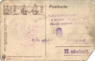 Östliche Kriegsschauplatz 3. A. Polnische Festungsgebiet / WWI Military map of the Polish fortress a...