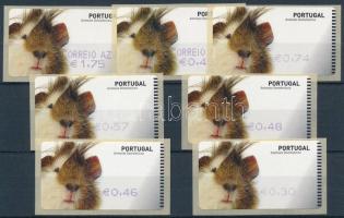 Automatic stamps guinea pig 7 diff. face values, Automata bélyegek: tengeri malac 7 klf érték (öntapadós)