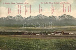 Tátra - 9 db régi képeslap / 9 pre-1945 postcards