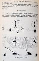 Vegyes méhészeti könyvtétel, 4 db: 

A méhészet kézikönyve I-II. Szerk.: Nikovitz Antal. Bp., 1983...