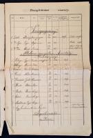 1888 A Magyar Nyugoti Vasút központi személyzetének létszáma 1888 évi november hóban. Nevekkel, beos...