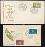 1963-1964 2 klf FDC, 1963-1964 2 FDC