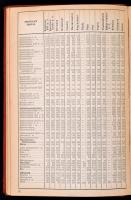 1943 A m. kir- államvasutak személydíjszabási kilométermutatója. Bp., Magyar Királyi Államvasutak. K...