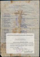 cca 1943 10 db különféle katonai okmány: polgári személyi lap, igazolás, stb