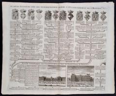 cca 1750 A Valois uralkodócsaád ls a Berri csaád családfája, ksatélyok és családi címerek képeivel. Rézmetszet. / Large etching of the family tree of the Valois and Berri family. 56x44 cm