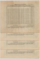 Budapest 1914. "Budapest Székesfőváros - Kötelezvény" 2400K-ról szelvényekkel (2x) + 1941....
