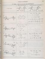 Mérnöki kézikönyv 1-3. kötet. Szerk.: Palotás László. Bp.,1981-1985, Műszaki. Kiadói egészvászon-köt...