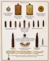 1914-1918 I. világháborús relikvia tétel: Dögcédulák, sapkarózsa, töltényhüvelyek, sapkajelvény. Szépen adjusztálva tablón / Lot of WW. I. relics