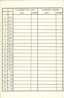 Projecteurs Cibie sur les routes de France / French Cibie spotlight advertisement for bicycles. Clas...