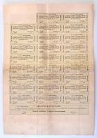 Budapest 1894. "Tarnóczy Tűzoltószer- és Gépgyár Részvénytársaság" részvénye 100Ft-ról, sz...