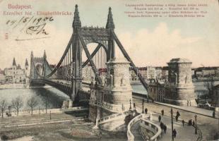 Budapest Erzsébet híd