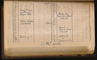 1940-1944 Dokumentált, szabadon felhasználható, vintage negatívok tároló albuma, cca 800 db sokféle ...