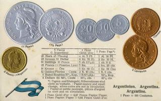 Coins of Argentina Prä