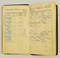 1935 A budapesti Királyi József Műegyetem hallgatójának leckekönyve sok aláírással, megviselt kötésben