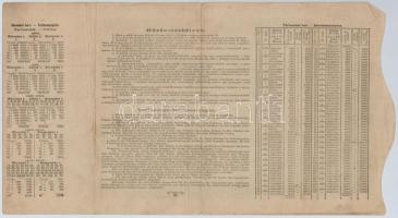 Budapest 1882. "Magyar szent korona országainak vörös-kereszt egylete" kisorsolási kötvény...