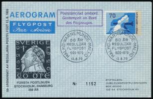 Sweden 1970, Svédország 1970