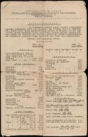 1936 Bp. IX., Austerlitz és Társa fűszer-, gyarmat-, terményáru- és déligyümölcs nagykereskedésének árlistája, 4p