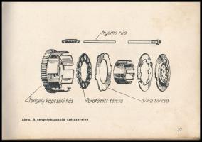 1956 Bp., A Danuvia-Csepel 125 cm3-es motorkerékpár hazsnálati és kezelési utasítása, hátuljában fir...