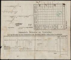 1868 DDSG hajóraklevél Waiken - kék ,,GRAN"