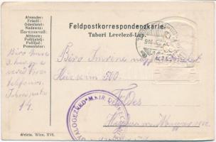 Isonzo-Armee 1915 feliratú plakett képe, I. világháború osztrák-magyar hadsereg / WWI K.u.K. Austro-...