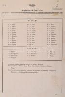 1927 Ügyviteli szabályzat a M. Kir. Csendőrség Számára. 1. Füzet I-II. rész. Hivatalos kiadás. Kovác...