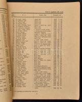 1941, 1943 Rangsor: Az igazságügyi dolgozók, bírák ügyészek rangsora. Kiadja a m. kir. Igazságügymin...