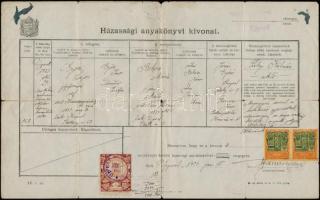 1924 Újpest városi okmánybélyeg + állami okmánybélyeg házassági anyakönyvi kivonaton