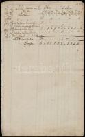 1838 Mezőgazdasági termékből befolyó összegekkel kapcsolatos számadás