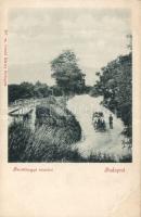 Budapest XII. Svábhegy