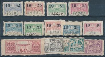 Cserkész tagsági bélyegek / Scout stamps